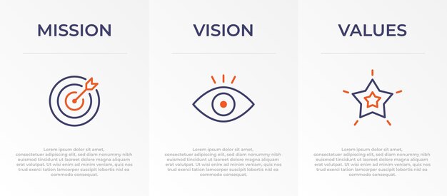 Missie Visie en Waarden Infographic Vector template banner ontwerp 3 stappen infographic banner