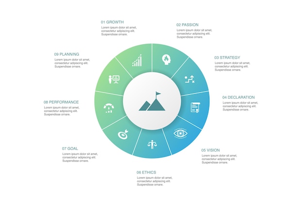 Mission infografica 10 passi cerchio design.crescita, passione, strategia, prestazioni semplici icone