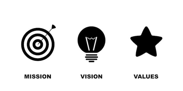 Миссия, видение и бизнес-иллюстрация ценностей