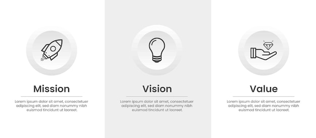 Premium Vector | Mission vision and core values template with eye ...