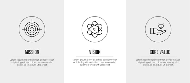 Mission Vision and core values template with eye catchy icons business starting decision steps