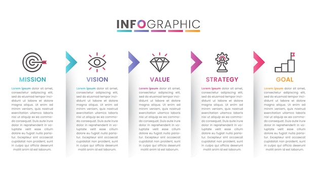 Миссия Видение Ценностная стратегия и цель компании с текстом Бизнес-презентация Инфографика