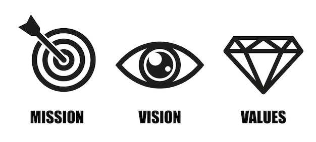 Mission vision values Company philosophy icons Vector symbols