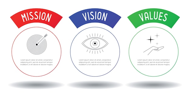 Vector mission vision values concept