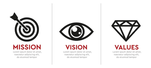 Mission Vision Values corporate philosophy icons Vector company icons