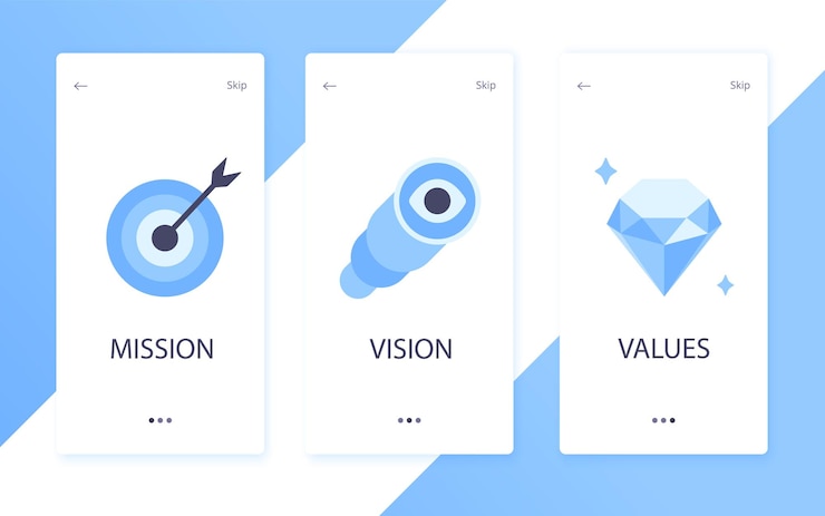 Vector mission, vision and values flat style design icons signs web concepts vector illustration set isolated on white background. web page template concepts for business company strategy and teamwork plan.