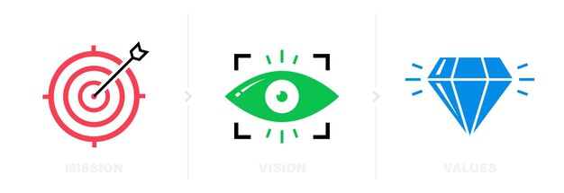 Mission vision and values icon design business concept modern vector illustration flat design