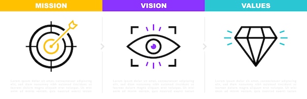 Mission Vision and Values icon design Business concept Modern vector illustration flat design