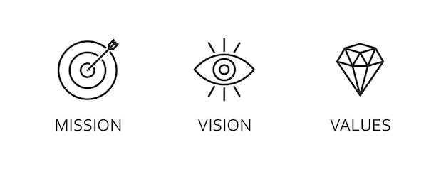 Mission vision and values icon Web page template Vector EPS 10