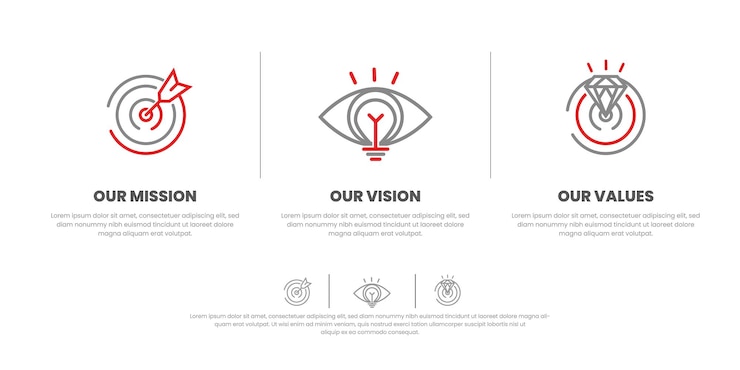 Vector mission vision values infographic banner template company goal infographic design with flat icon
