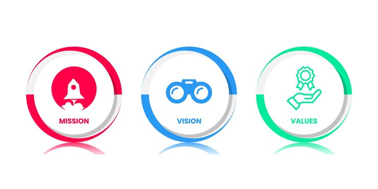 Vector mission vision values infographic banner template company goal infographic design with modern flat icon design vector illustration infographic icon design banner
