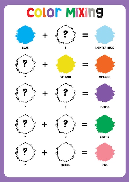 Foglio di lavoro per la miscelazione dei colori. imparare a conoscere il colore. mescolare i colori (colori primari e colori secondari).