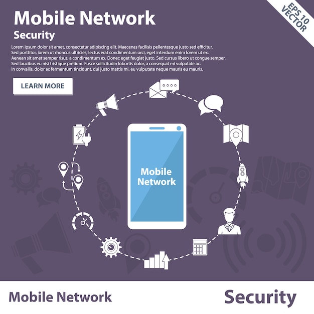 Mobiele netwerkbeveiliging conceptbanner