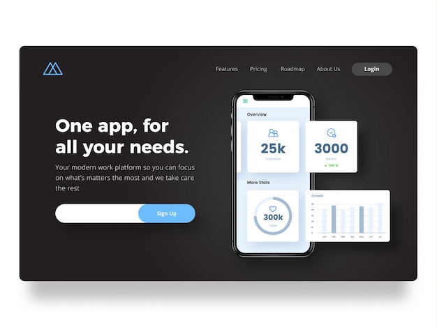 Mobile app dashboard website