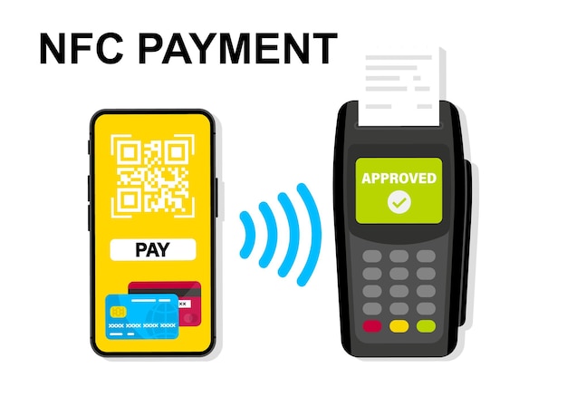 Mobile banking and payment by credit card using smartphone. Pos terminal confirms the payment. NFC payments. Scan to pay. Payment using Phone to scan QR code. Contactless payment, cashless technology