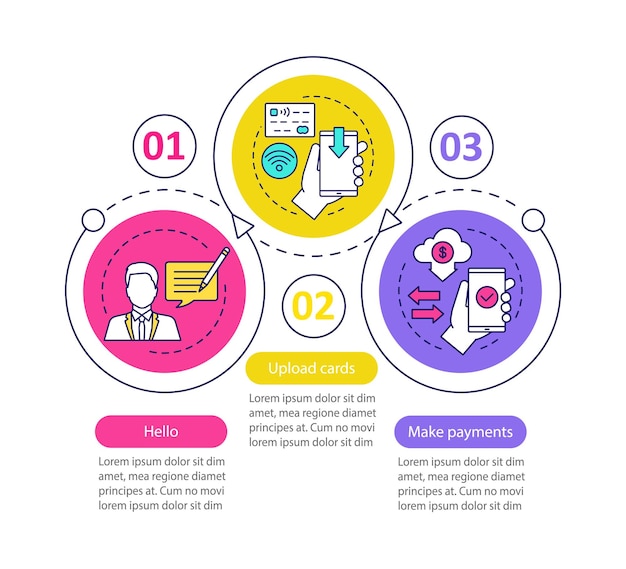 Modello di infografica vettoriale di mobile banking