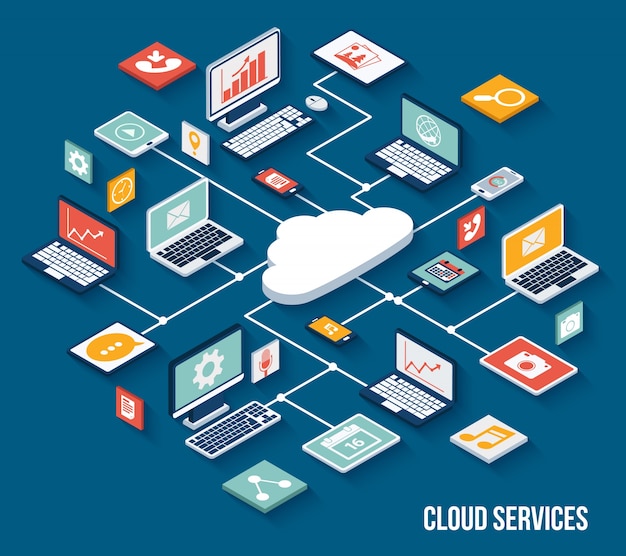 Servizi cloud cloud mobili isometrici