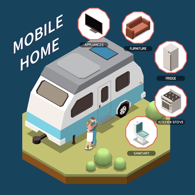 Изометрическая концепция мобильного дома