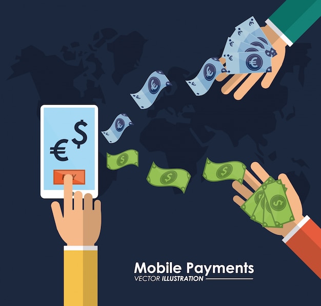 Mobile payment 