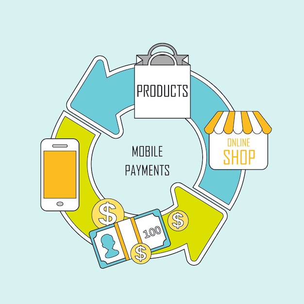 Mobile payments concept with shopping process in thin line style
