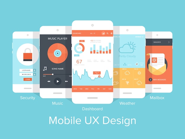 Vector mobile ux