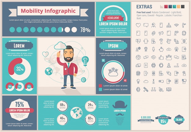 Vettore modello di infografica design piatto di mobilità