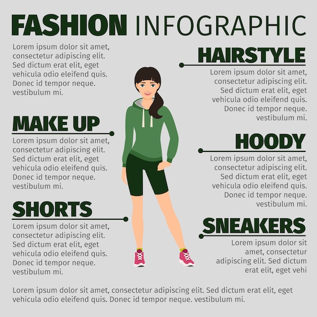 Mode infographic sjabloon met meisje in sweatshirt