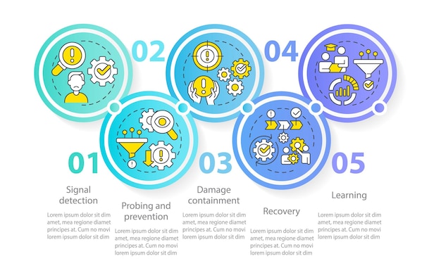 Model for crisis management blue circle infographic template