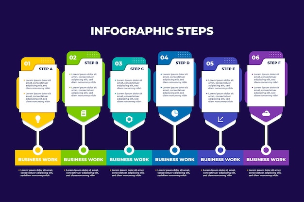 Modello di infografica di passaggi aziendali moderni