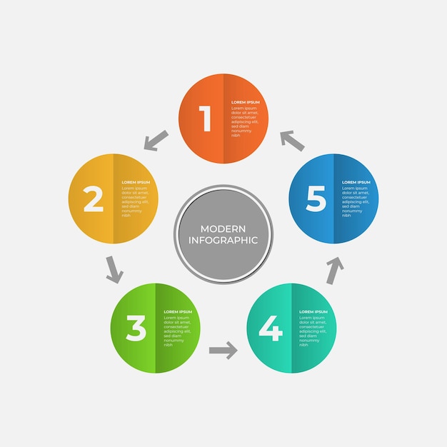 Modern circle chart infographic template with 5 steps