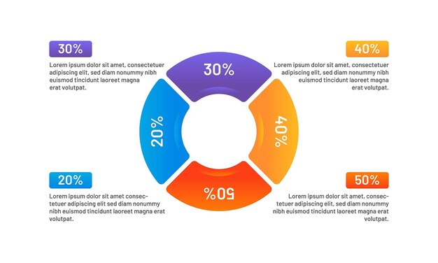 Vettore modello infografico gradiente cerchio moderno con percentuali e numeri