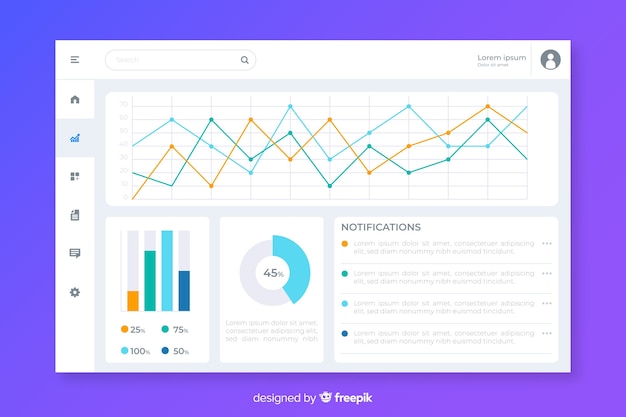 Vector modern dashboard user panel