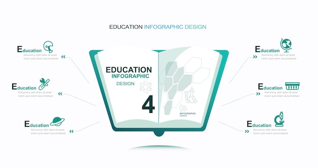 Modern education banner design stock illustration
infographic elearning education technology ic