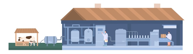 Modern farm or factory of milk industry cartoon vector illustration isolated