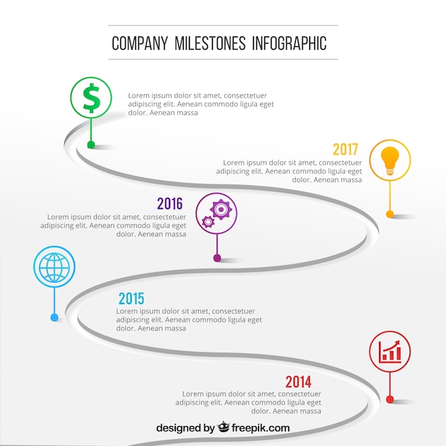 Infografica moderna con pietre miliari dell'azienda