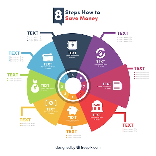 Infografica moderna con otto passi per risparmiare denaro