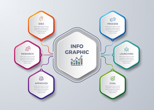 Infografica moderna con forma esagonale.