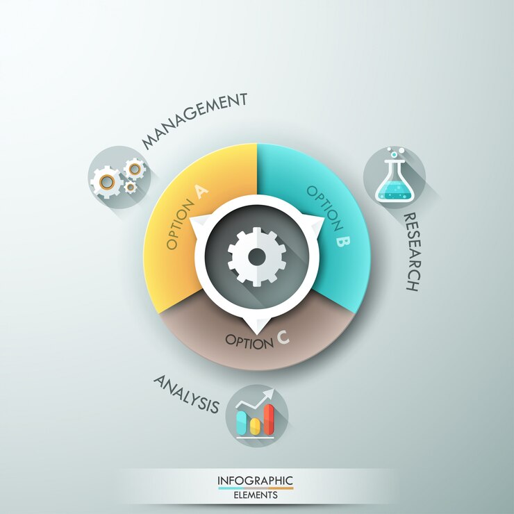 Vector modern infographics cycle paper template