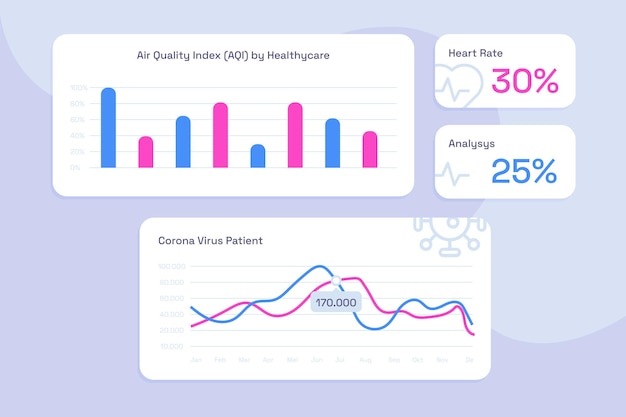 Vector modern medical report statistic infographic template