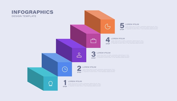 Vector modern minimalist steps editable infographic design template 5 steps or options