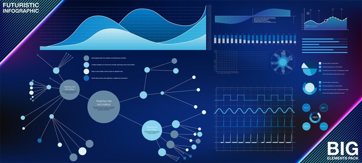 Vector modern modern infographic vector template with statistics graphs and finance