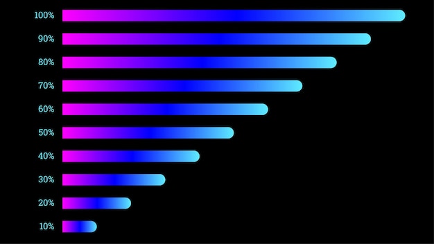 Modern percentage infographics-object in de vorm van een verloopbalk met ronde rand