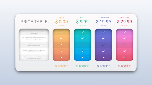 Modello moderno di tabella dei prezzi per sito web e applicazione