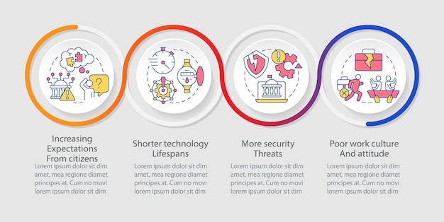 Modern public sector issues loop infographic template