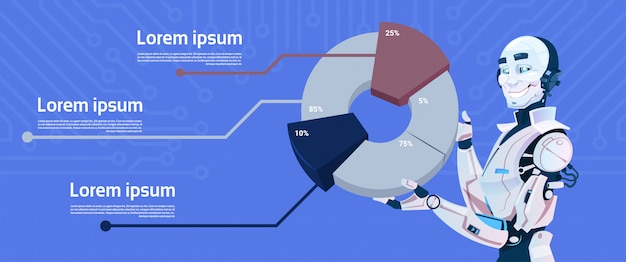 Modern robot hold graphic diagram, futuristic artificial intelligence mechanism technology