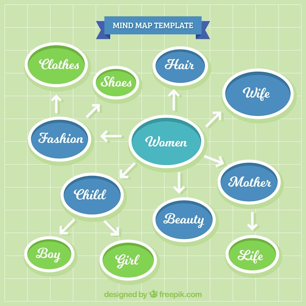 벡터 여성의 마인드 맵의 현대 템플릿