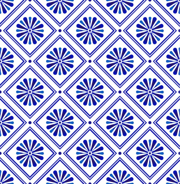 modern tile pattern blue and white