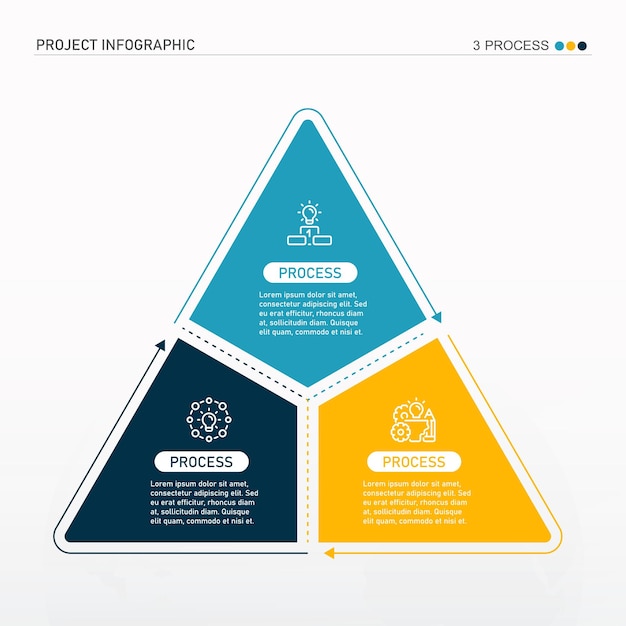 Moderno modello di infografica triangolare con processo o opzioni in 3 passaggi