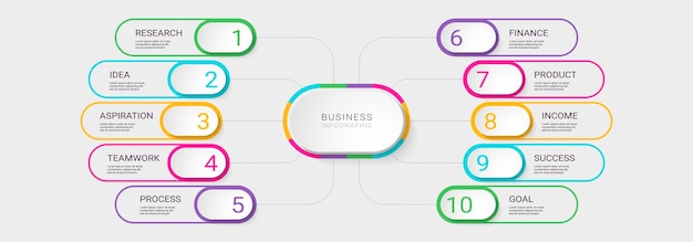 Vector moderne 3d-infographic sjabloon met 10 stappen voor succes