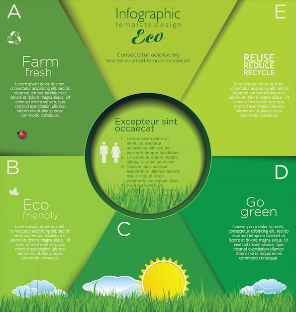 Moderne ecologie Ontwerplay-out